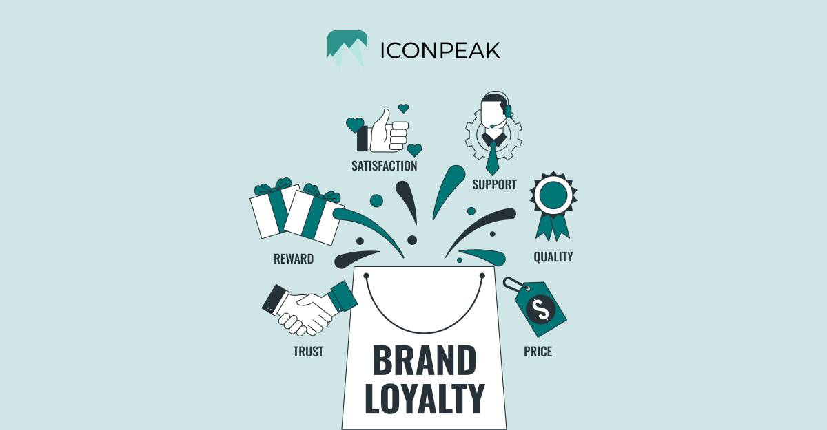 Iconpeak Presents: Building Brand Loyalty Through Mobile User Acquisition in Mobile Apps